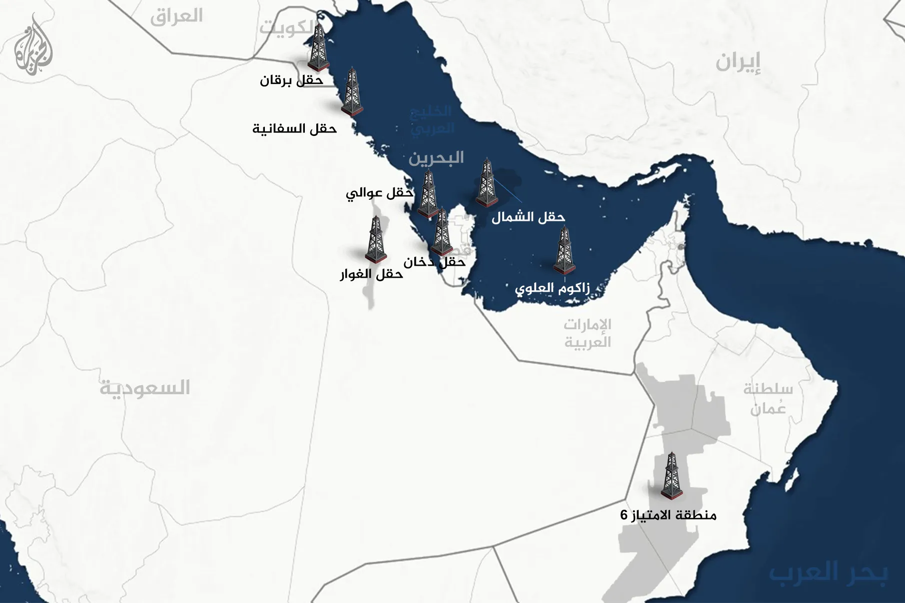 حقول الطاقة في الخليج: احتياطيات هائلة وتأثير عالمي