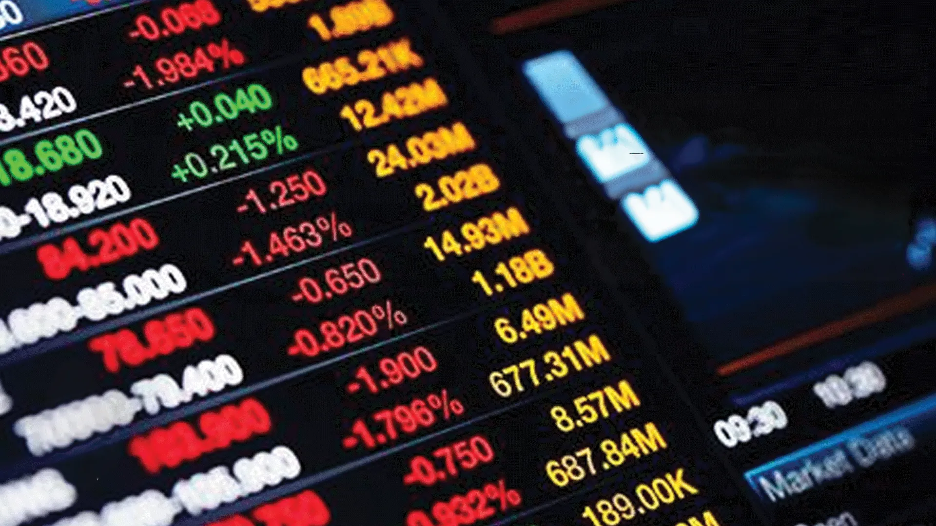 تداعيات الحرب تضرب أسواق آسيا وارتفاع أسعار النفط يهدد الاقتصاد