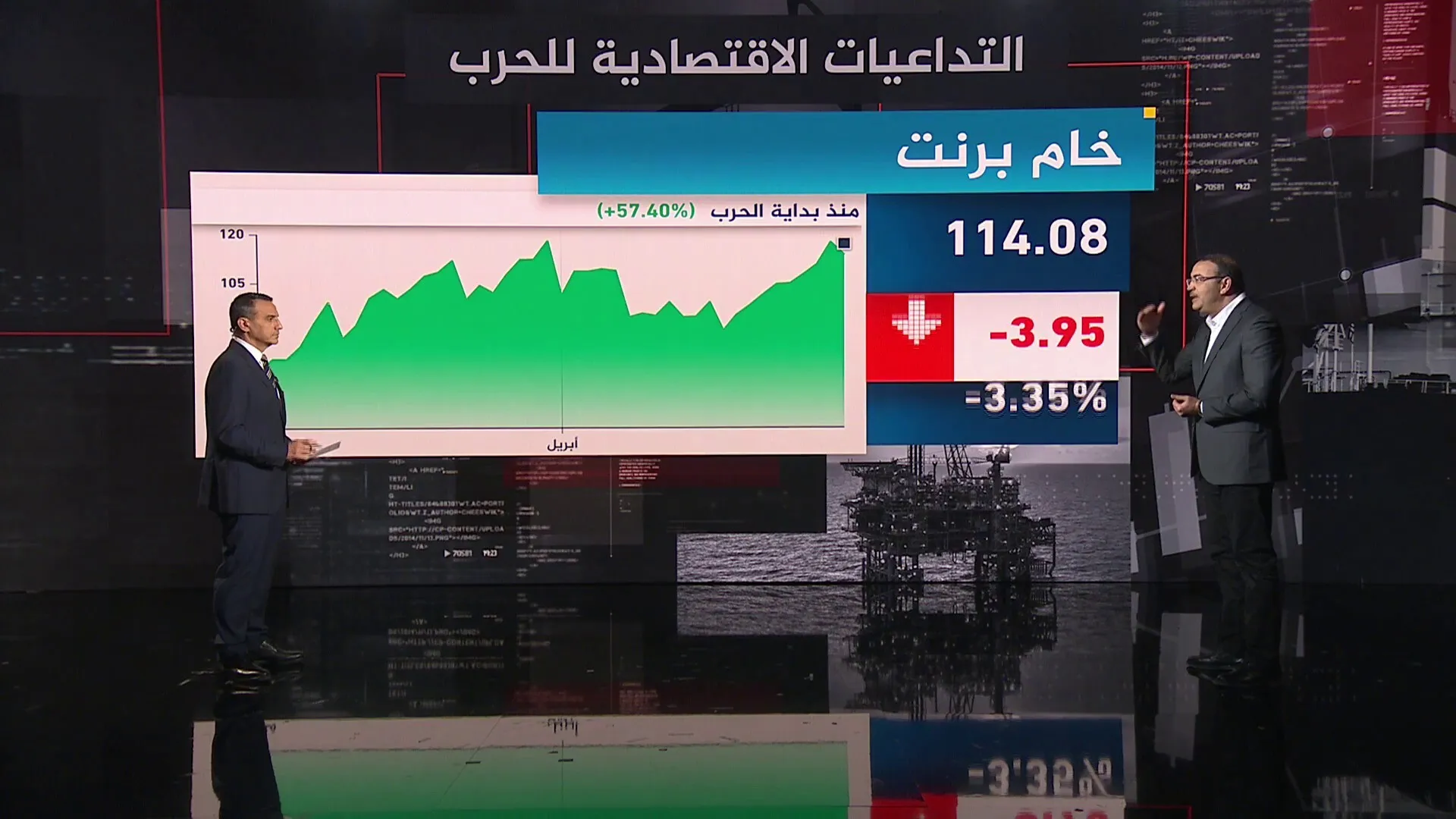 تدهور القدرة الشرائية للمواطن الايراني وسط تقلبات سعر الصرف