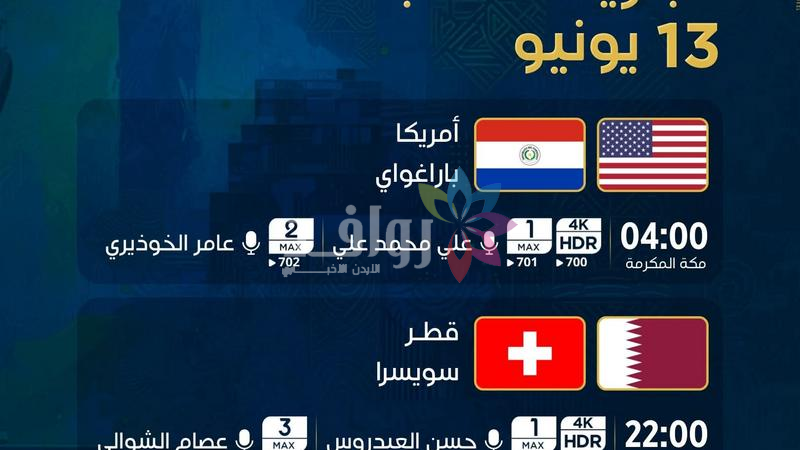 أمريكا تكتسح باراغواي وقطر تترقب مواجهة سويسرا في مونديال 2026