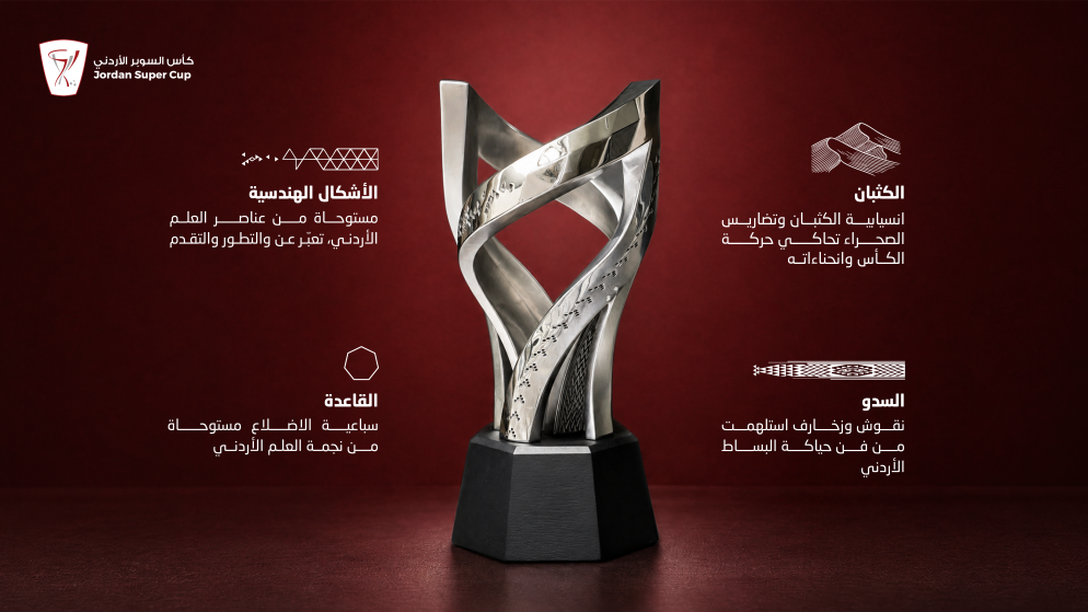 هوية بصرية جديدة لكاس السوبر الاردني تعكس موروث وادي رم والاصالة الوطنية