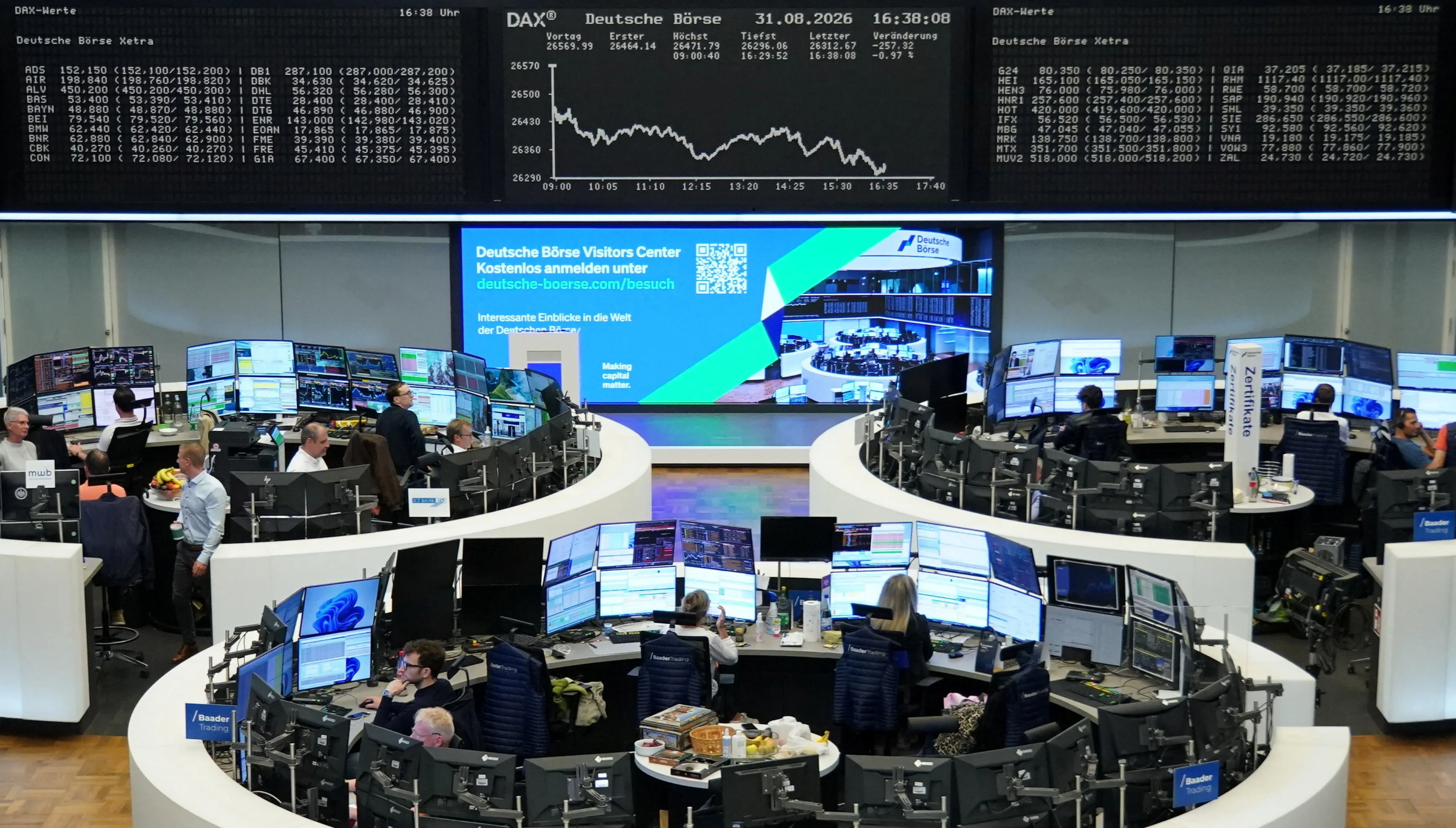 تراجع الاسهم الاوروبية وارتفاع مؤشر نيكي وسط ترقب بيانات الوظائف الامريكية