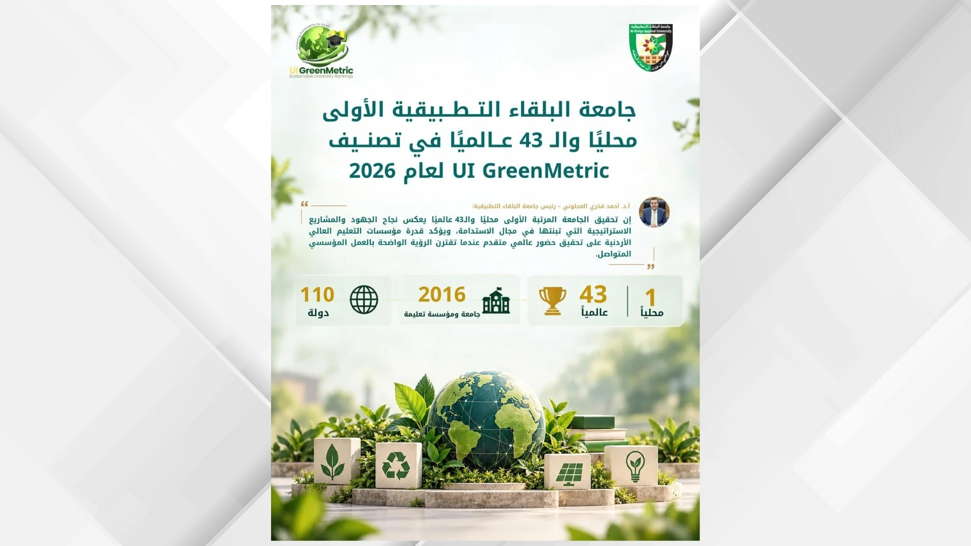 جامعة البلقاء التطبيقية تتصدر الجامعات الاردنية في تصنيف الاستدامة العالمي