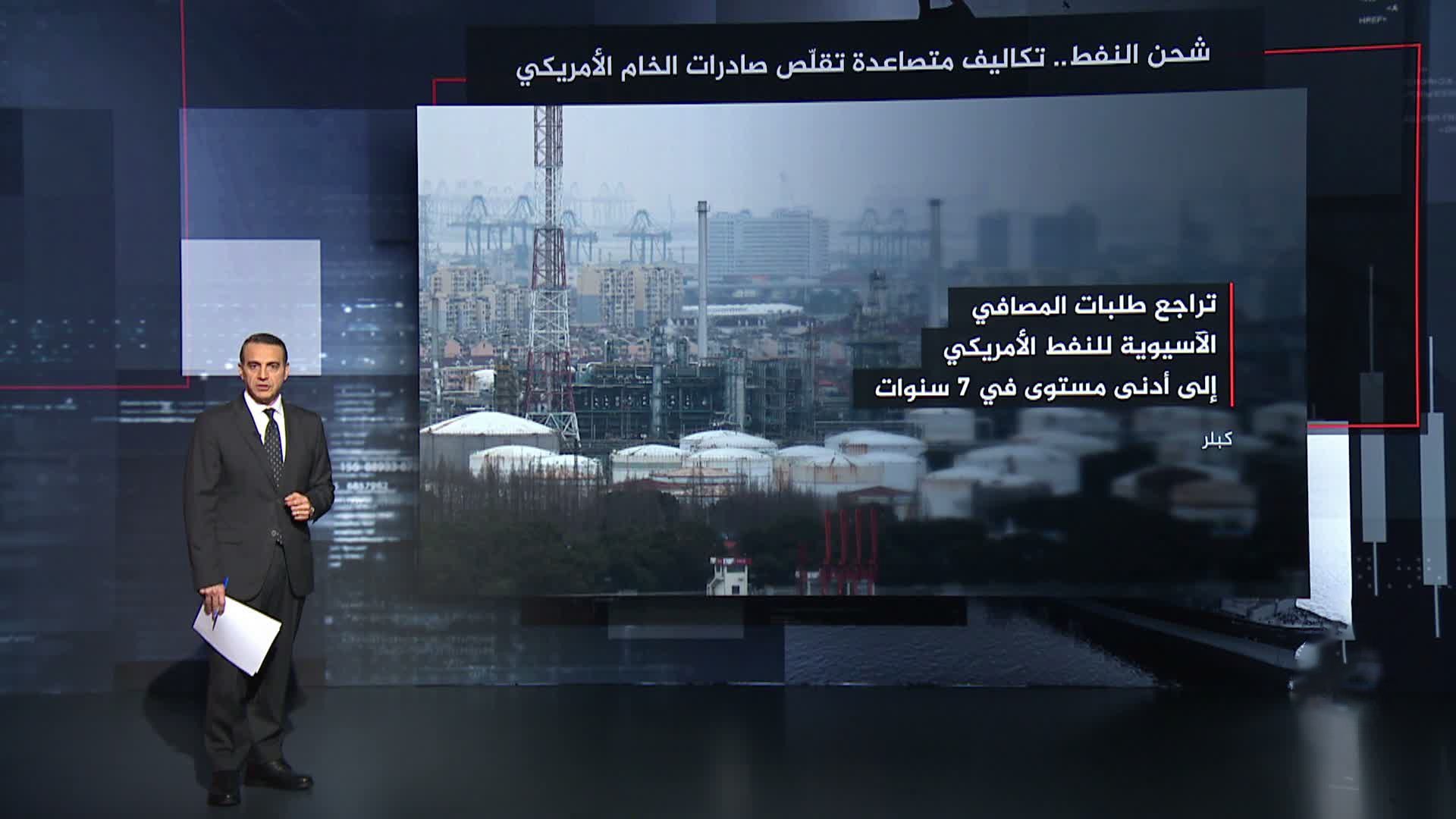 أزمة الشحن البحري تعيد رسم خارطة صادرات النفط الامريكي نحو اسيا